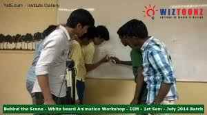 Wiztoonz Academy of Media and Design (WAMD), Bangalore, Courses in WAMD,  Admission in WAMD 2022, Entrance Exam in WAMD